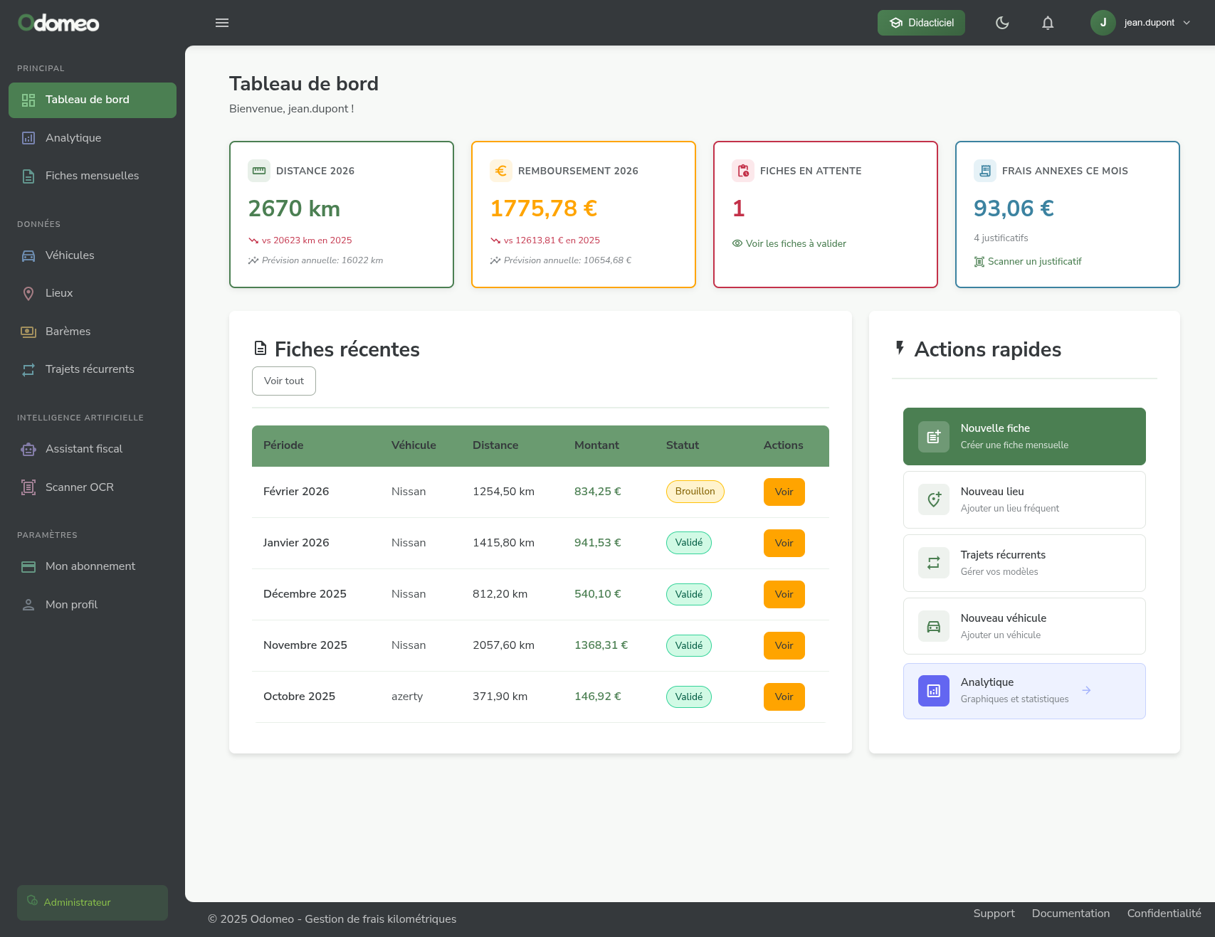 Tableau de bord Odomeo